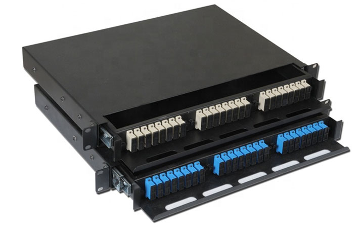 Fiber Optic Patch Panel