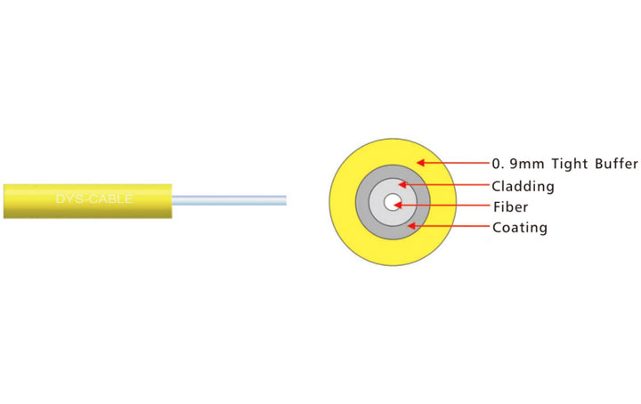 Indoor Optical Fiber Cable