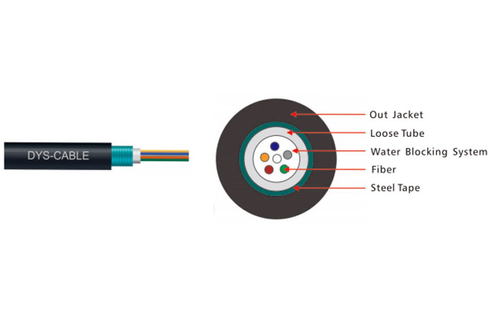 Outdoor Optical Fiber Cable