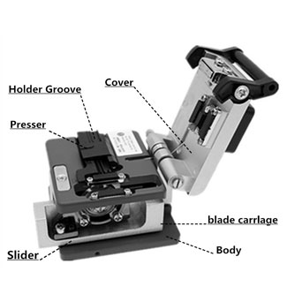 Precision Fiber Cleaver