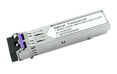 Fiber Optic Transceivers
