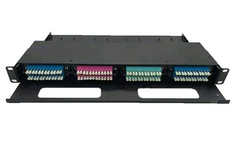 Fiber Optic Rack Mount Enclosures