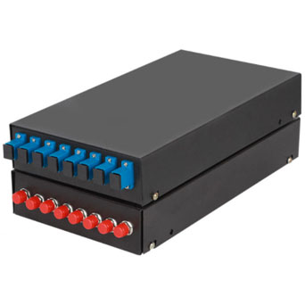 Eight-port Fiber Optic Patch Panel