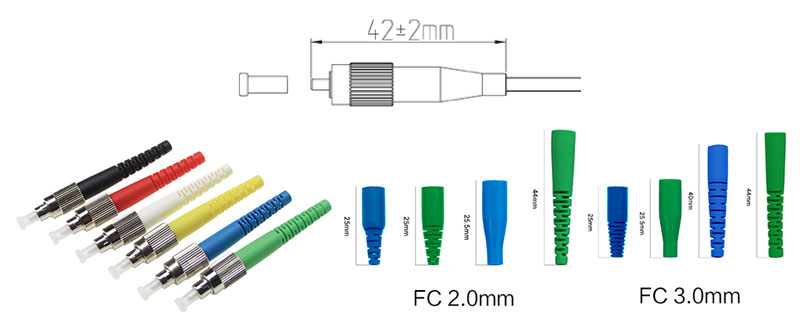 SC/APC 2.0/3.0mm Connector